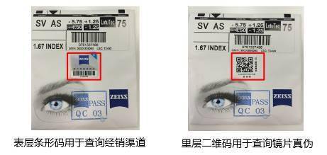 蔡司鏡片鑒別與養(yǎng)護(hù) 99%的客戶忽略的關(guān)鍵細(xì)節(jié)與光學(xué)儀器級(jí)標(biāo)準(zhǔn)